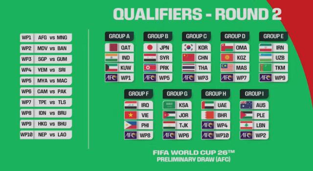 澳客电脑版-国足36强赛解签：遭遇两大苦主 两战泰国不容有失